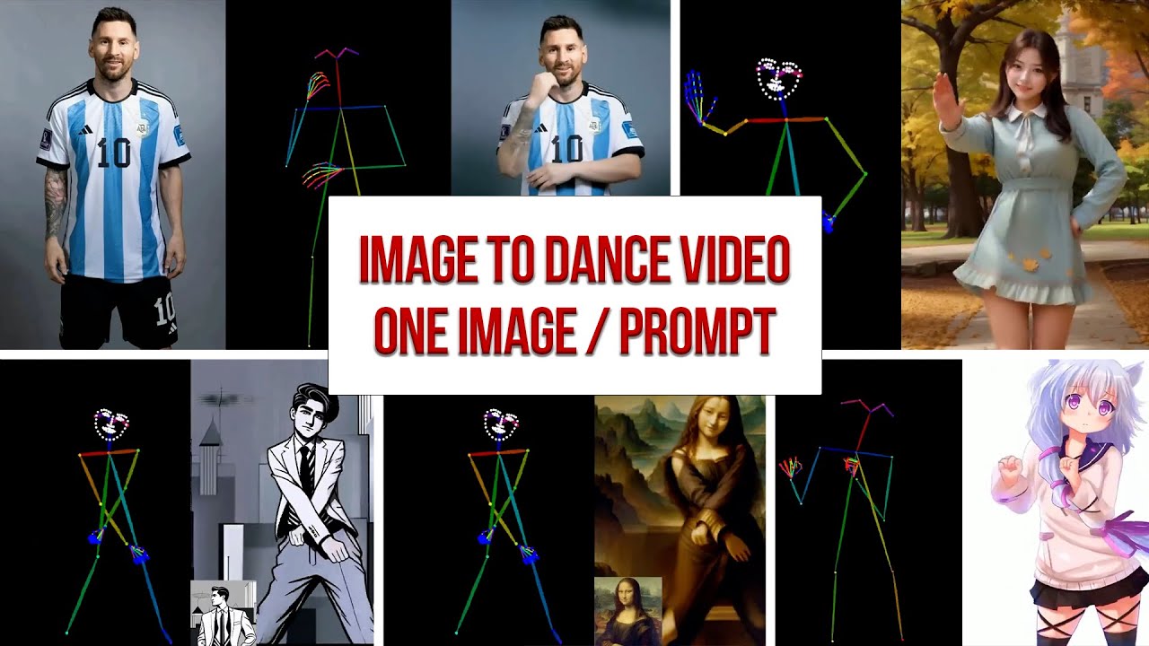 Transform Your Images into TikTok Dance Videos with Drea Moving: A Step-by-Step Guide (Free Demo)